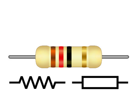 Resistencia eléctrica